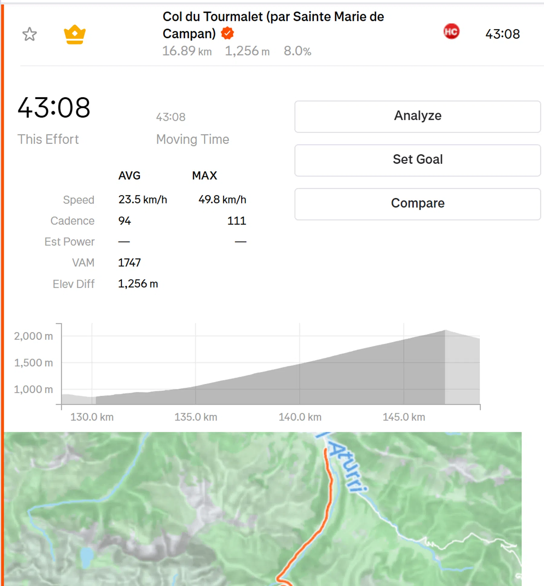 Strava Pogacar